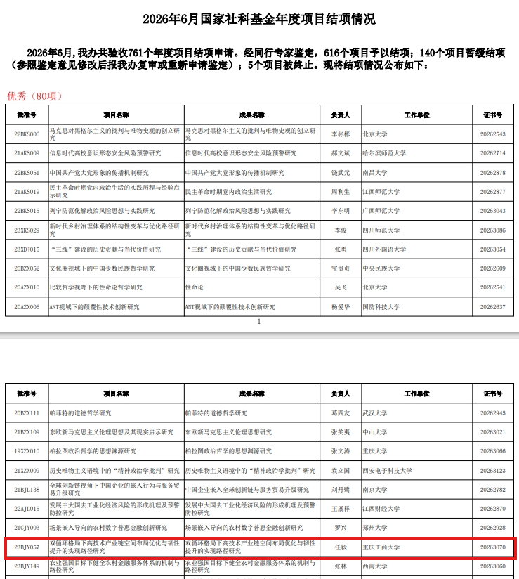 社科基金1.png